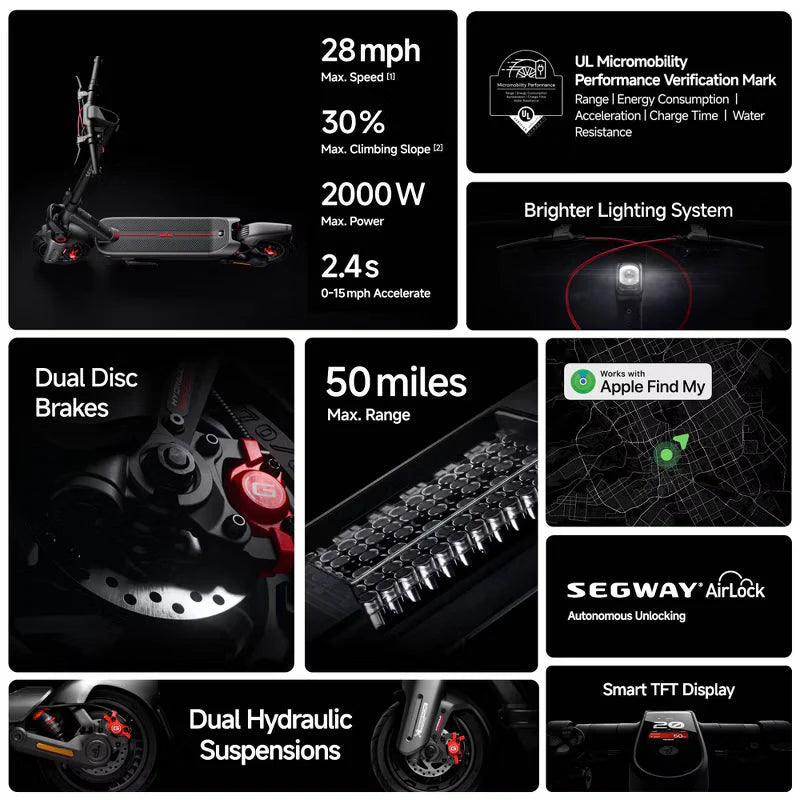 High-Speed Electric Scooter for Adults – Pulse X5 1800W | 70km Long Range | Dual Shock Absorbers | US Safety Certified